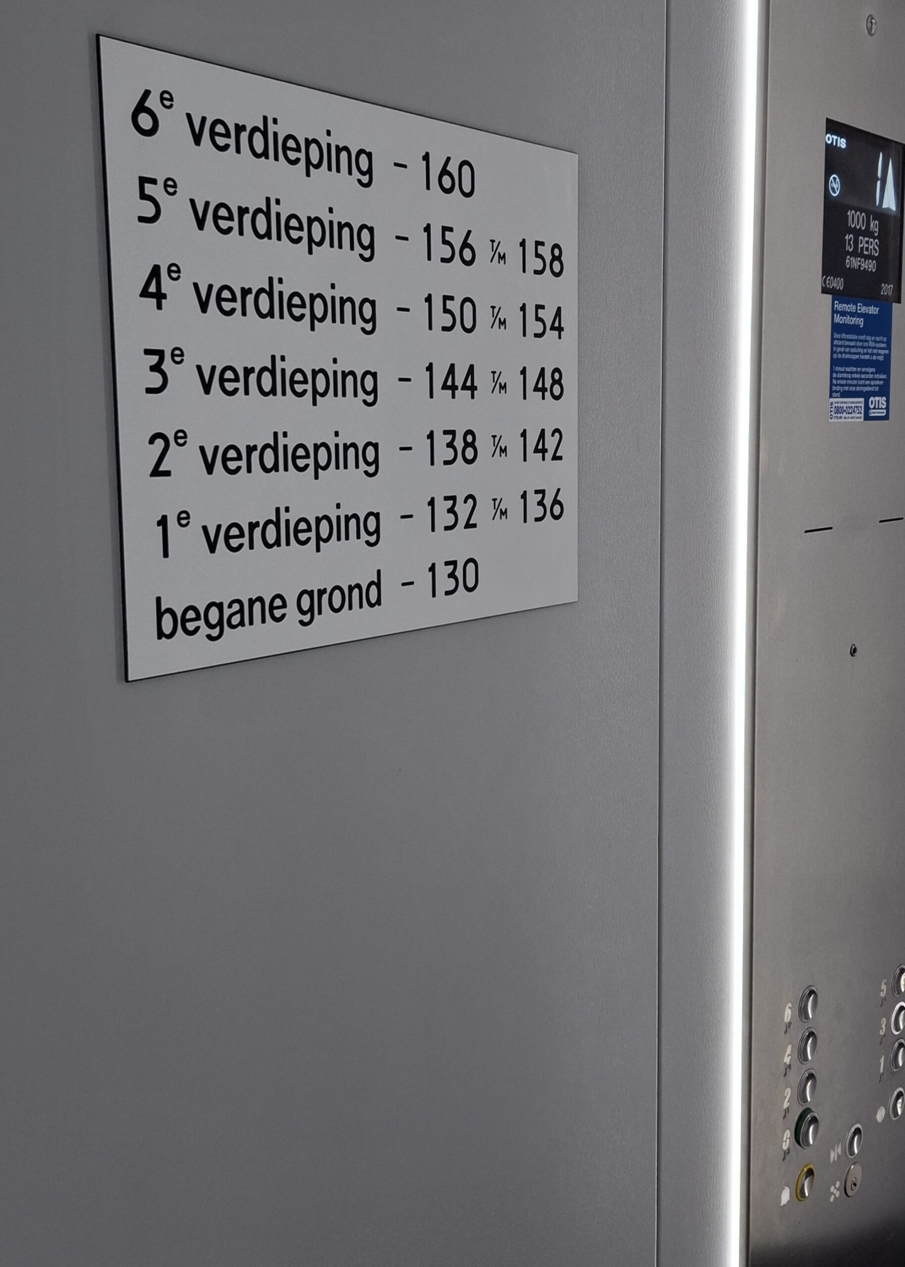 Etagebord voor lift of trappenhuis